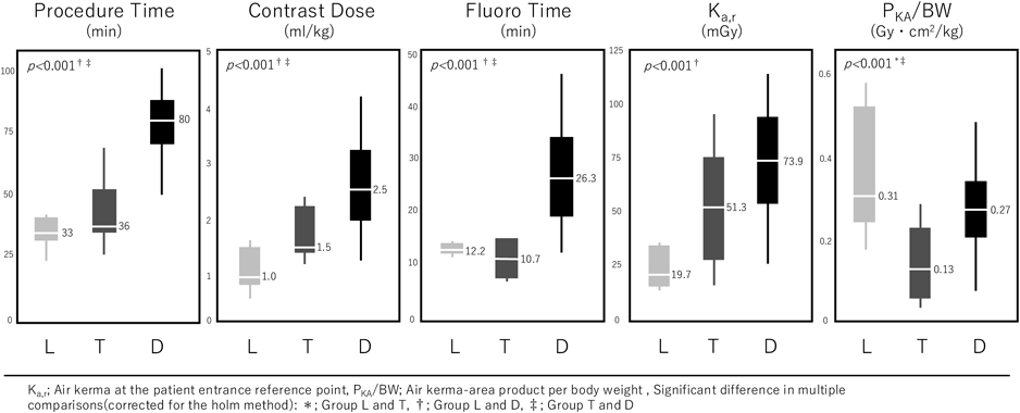 Journal of JCIC 10(1): 1-2 (2025)
